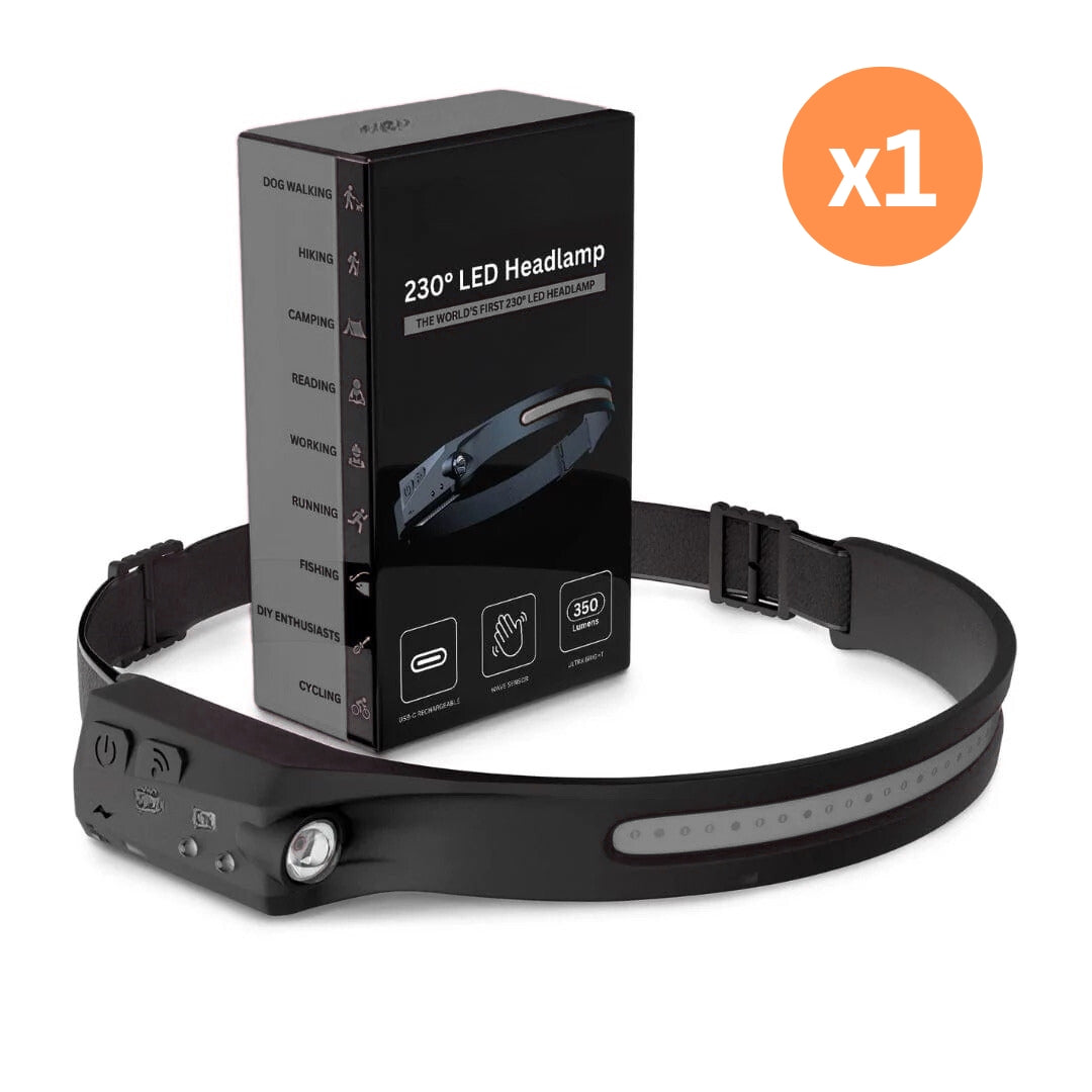 VisionPro™ - Lampes Frontales LED