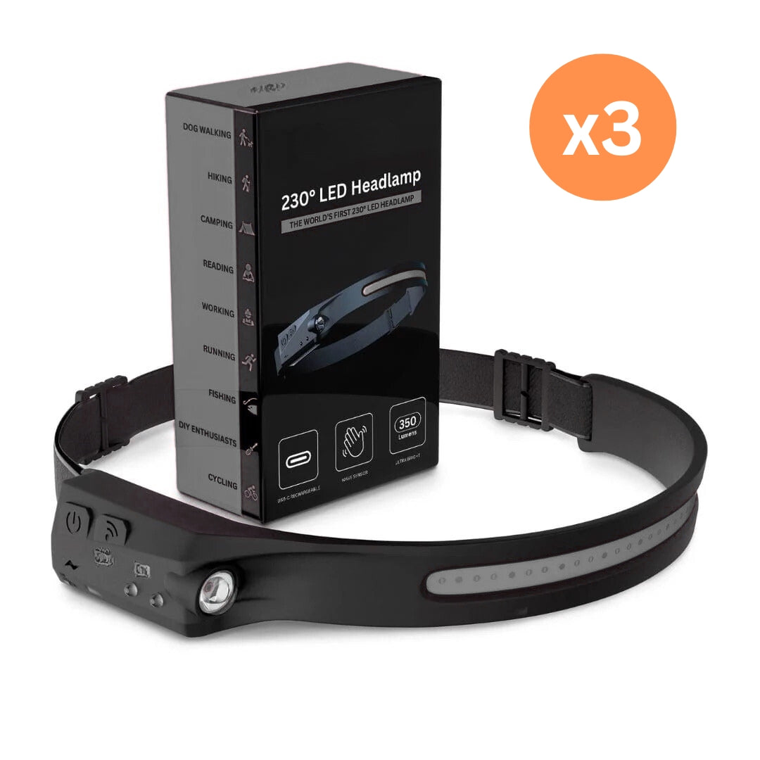 VisionPro™ - Lampes Frontales LED